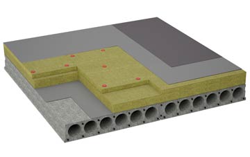 considerations of Bedlam flat roofing insulation